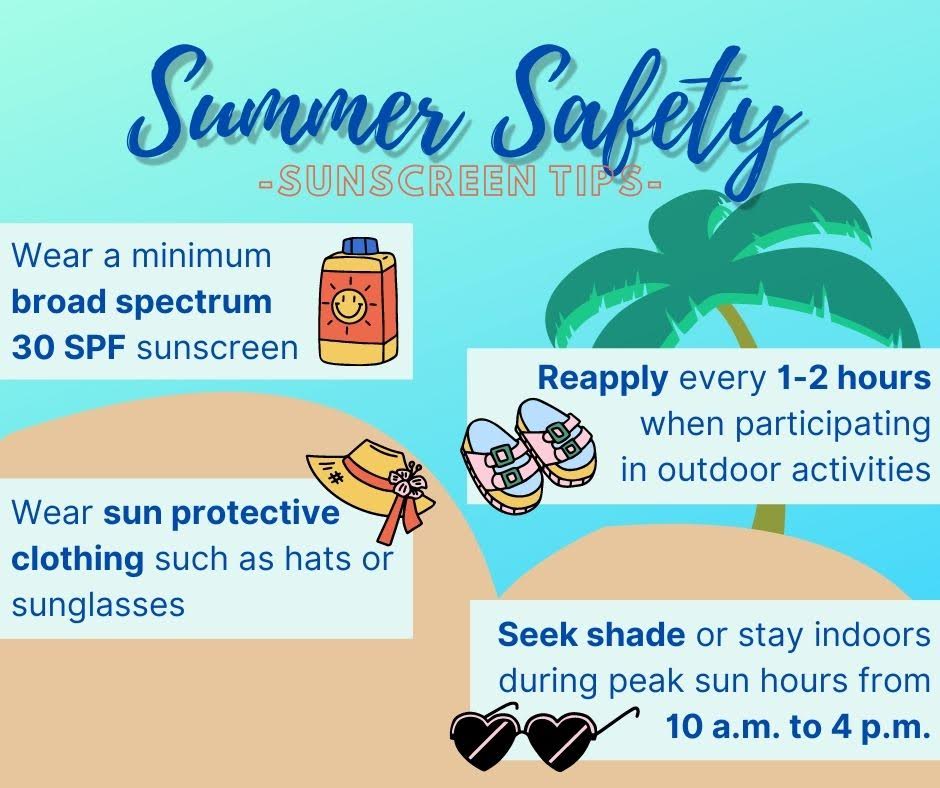 Skin Cancer Awareness Month and Sunscreen Day > Joint Base Langley-Eustis >  Article Display