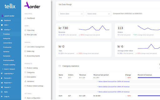 Aorder/Tellix integration