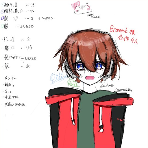 画像