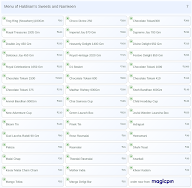 Haldiram's Sweets and Namkeen menu 7