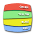 Word or Color (Stroop test)3.1