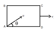 Projectile Motion