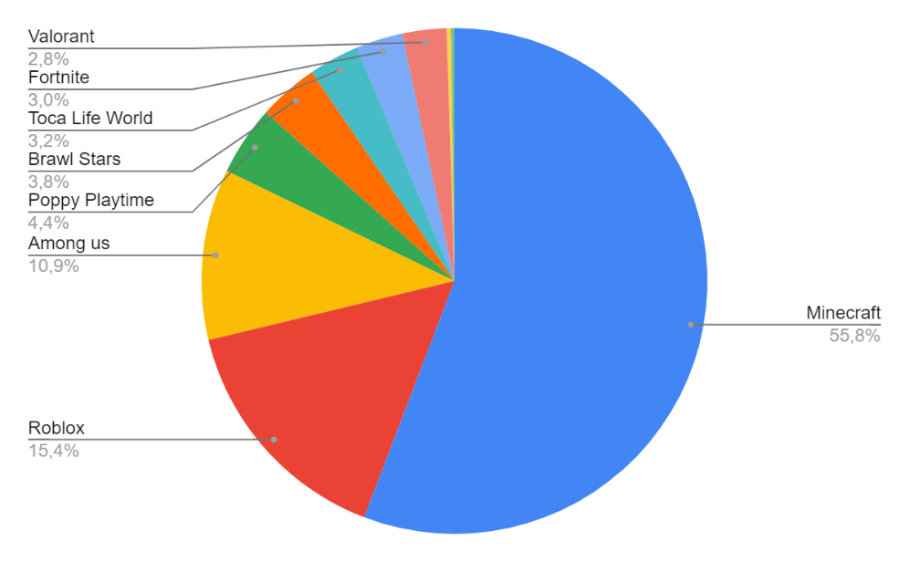 C:\Users\arefyeva_m\AppData\Local\Microsoft\Windows\INetCache\Content.MSO\355FF67.tmp