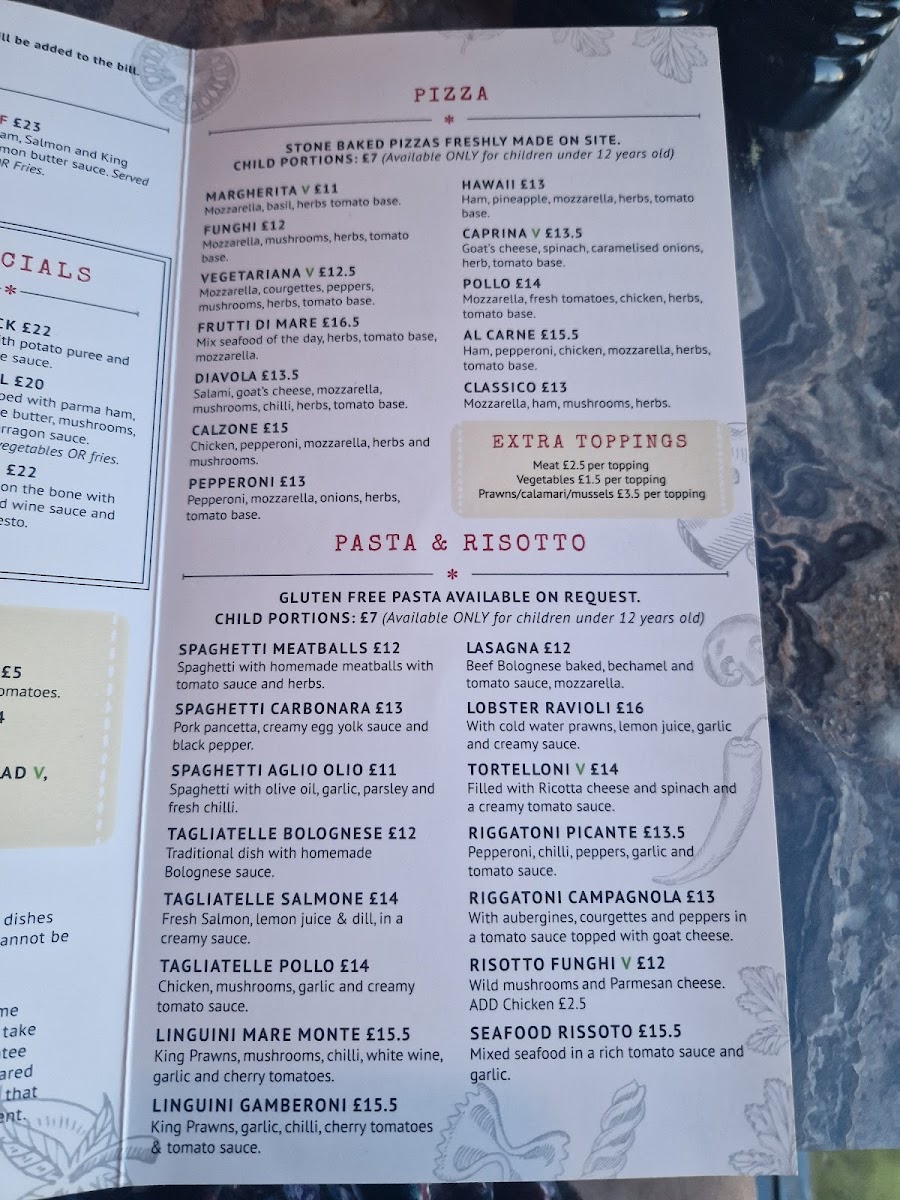 Rossini Italian Restaurant gluten-free menu