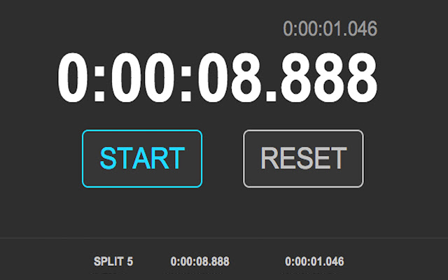 Stopwatch chrome extension