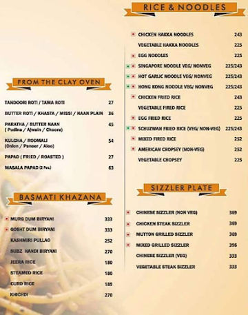 Ranjit's Lakeview menu 