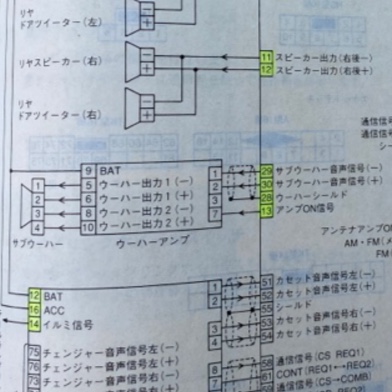 の投稿画像1枚目