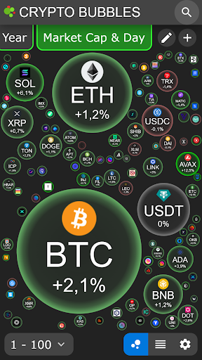 Screenshot Crypto Bubbles