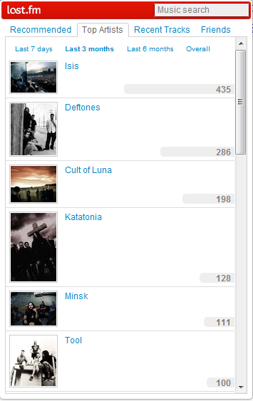 Last.fm Preview image 2