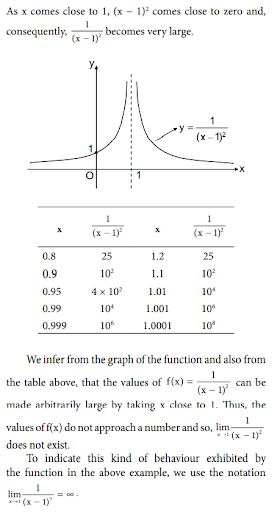 Solution Image