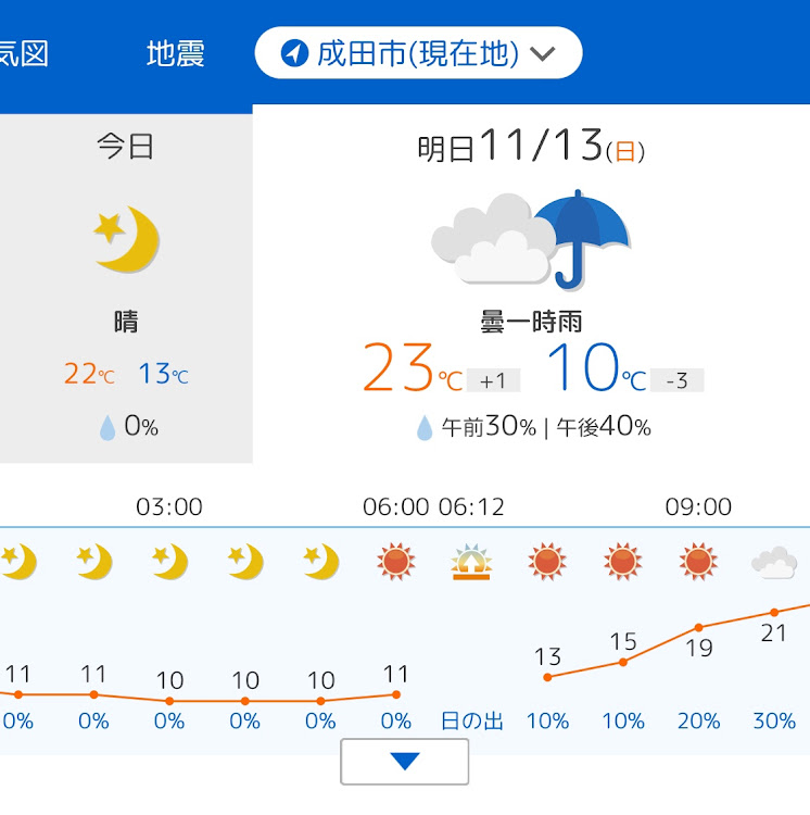 の投稿画像13枚目