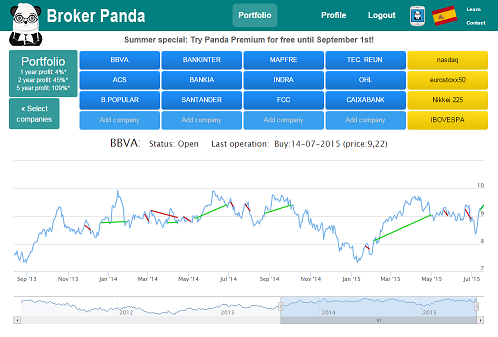 Broker Panda