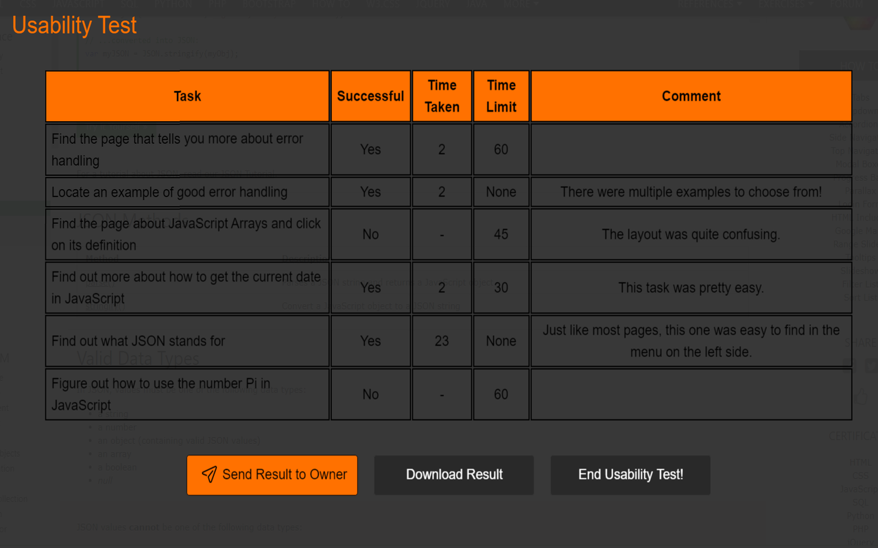 Usability Testing Preview image 5