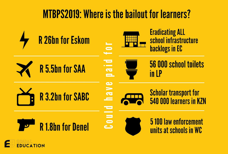 Lobby group Equal Education said that finance minister Tito Mboweni should have prioritised SA's school children in his mini budget.