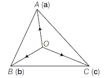 Solution Image