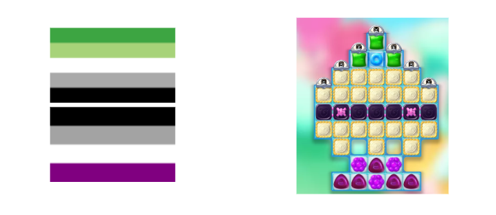 Aromantic and asexual flags and the CCJS level inspired in them