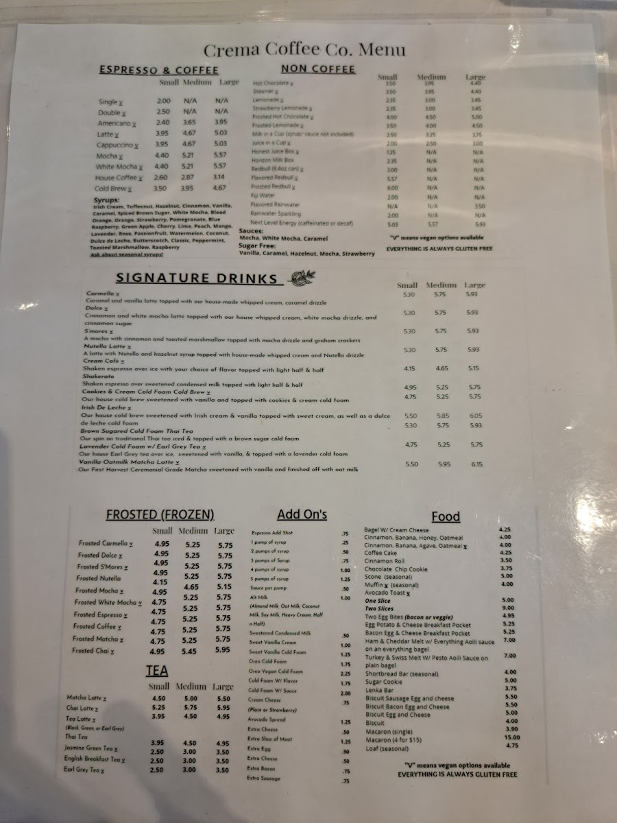 Gf menu