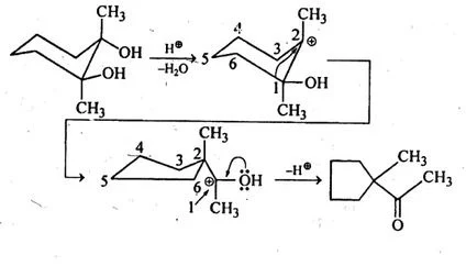 Solution Image