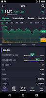 Fialda - Stocks, Finance, Inve Screenshot 5 of 9