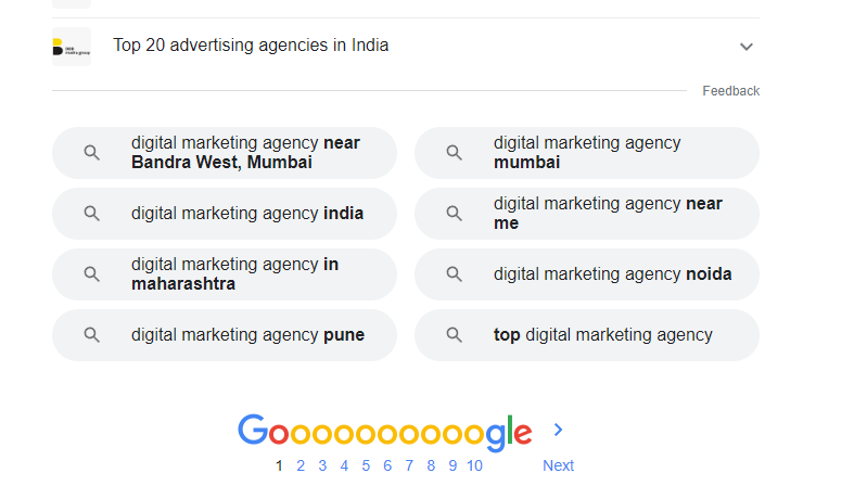 Digital Marketing agency keyword examples