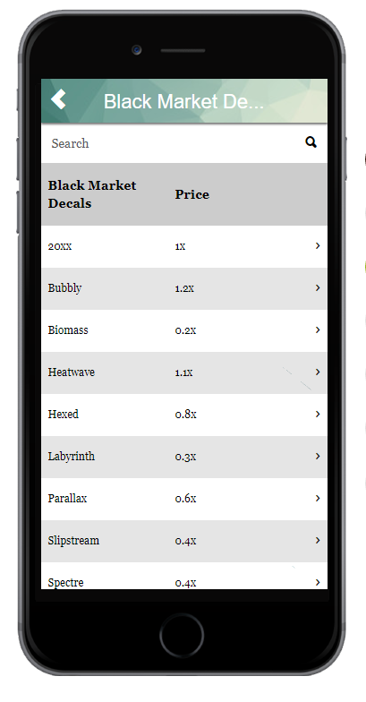 Rocket League Price Index Screen 3