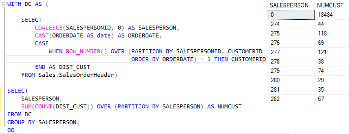 Agregando número de pedidos por vendedor (Salesperson).