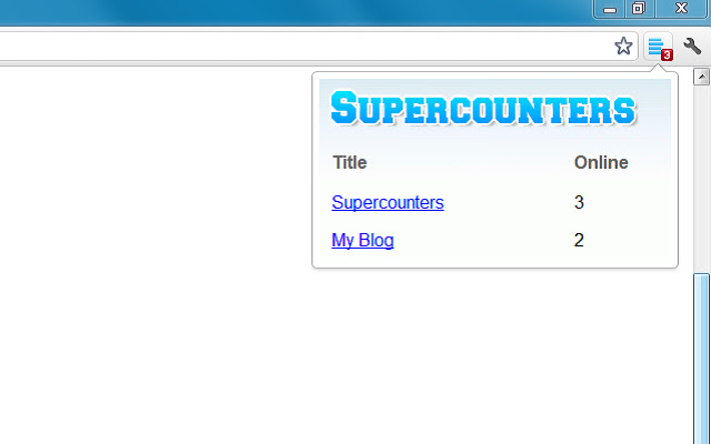 Supercounters.com Users online counter