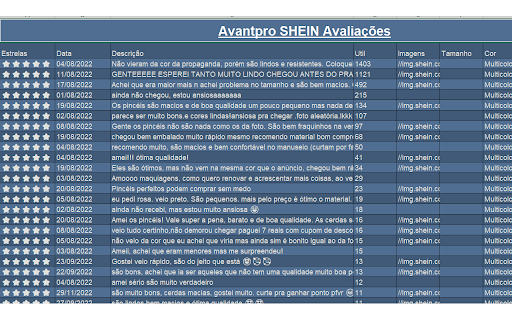 Avantpro SHN