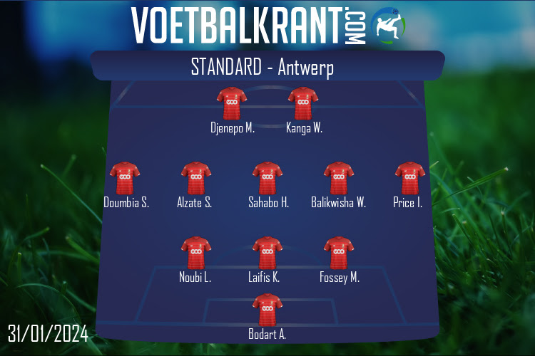 Opstelling Standard | Standard - Antwerp (31/01/2024)