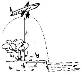 Motion of center of mass