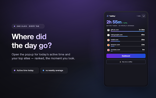 TabStyr screenshot 4