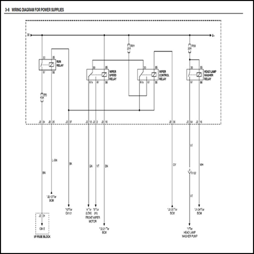 Automotive Wiring Diagrams Free Download Circuit Diagram