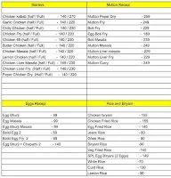 Reddy's Military Hotel menu 2