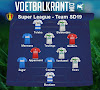 Ons team van speeldag 19 in de Super League ziet er als volgt uit