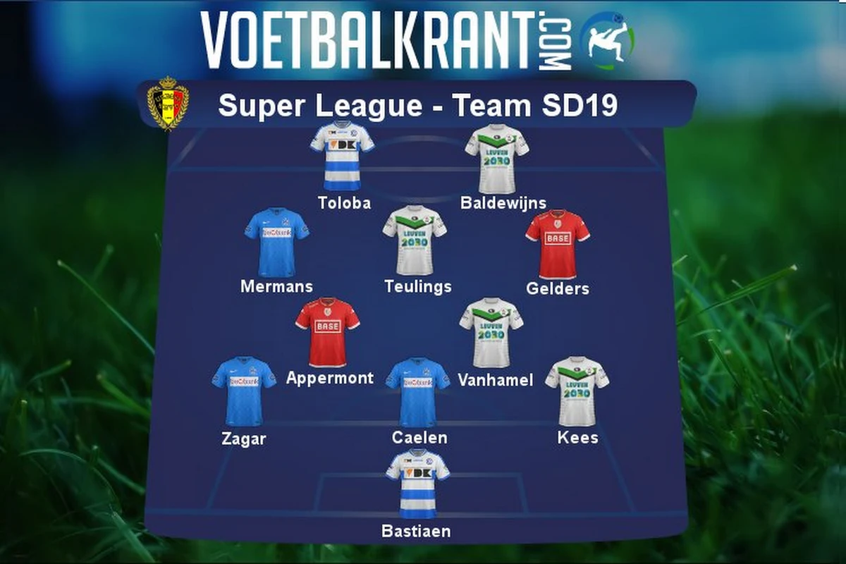 Ons team van speeldag 19 in de Super League ziet er als volgt uit