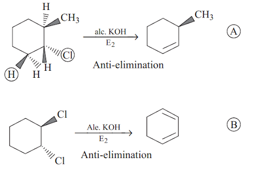 Solution Image