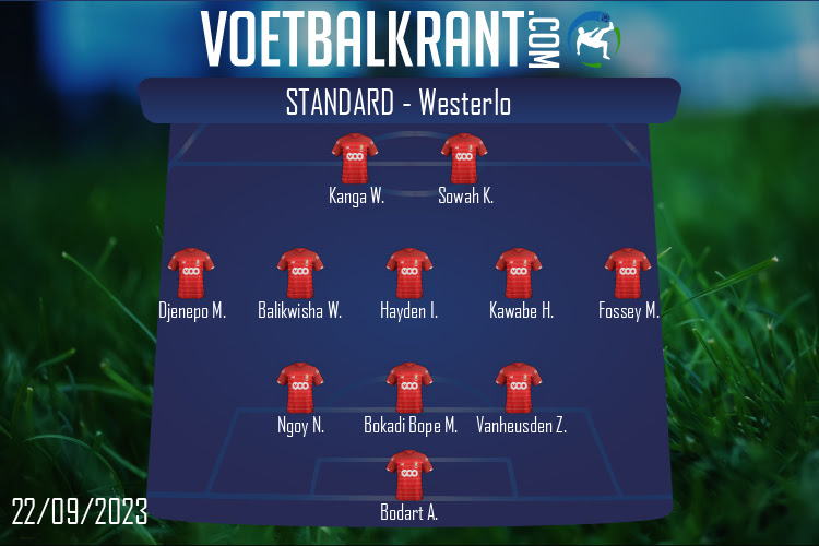 Opstelling Standard | Standard - Westerlo (22/09/2023)