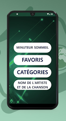 Centre-Val de Loire En Ligne Stations de Radio