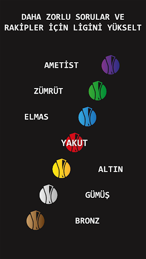 Düşün Taşın - Bilgi Yarışması