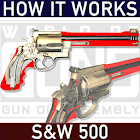 How it Works: S&W 500 revolver 2.1.8z4