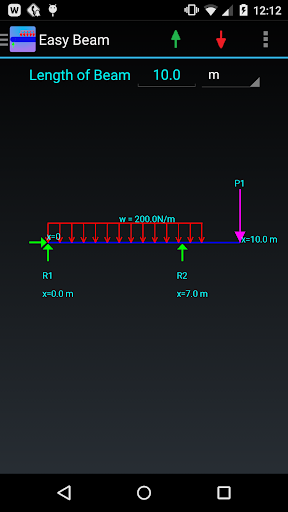 Easy Beam Analysis