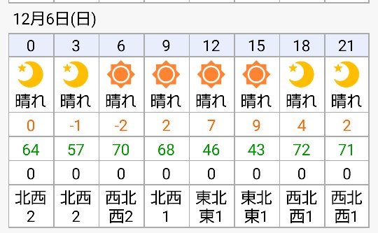 の投稿画像5枚目