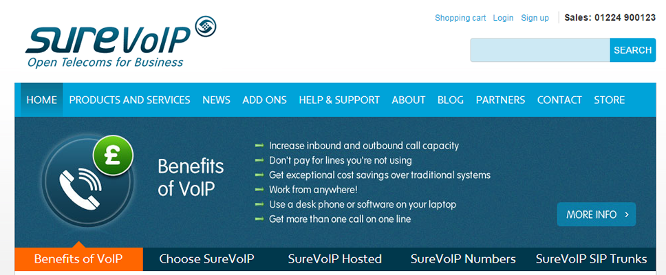 SureVoIP