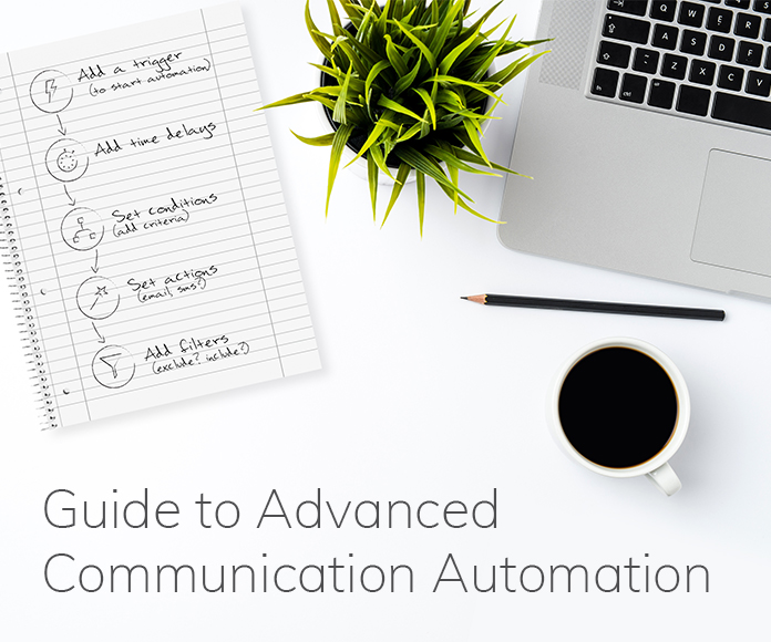 Everlytic's 'Guide to Advanced Communication Automation'. Picture: SUPPLIED