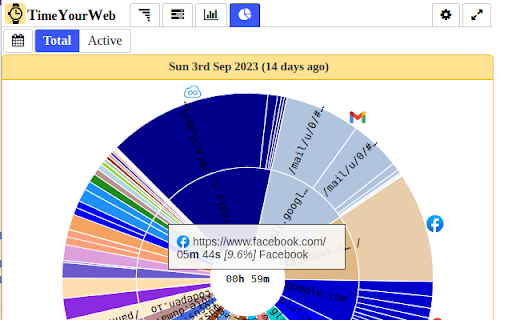 TimeYourWeb Time Tracker (beta)