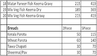 Big Biriyani Company menu 4