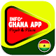 Download InfoPlus Ghana For PC Windows and Mac 1.0.0