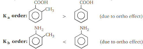 Solution Image