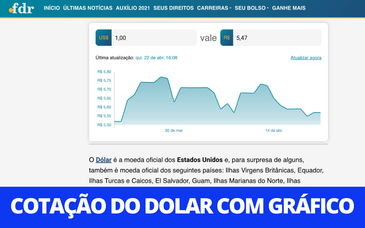 Dólar - Cotação & Gráfico (FDR) Preview image 3