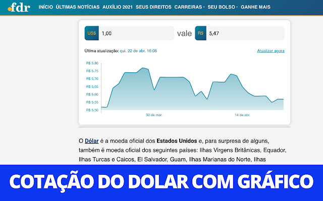 Dólar - Cotação & Gráfico (FDR) chrome extension